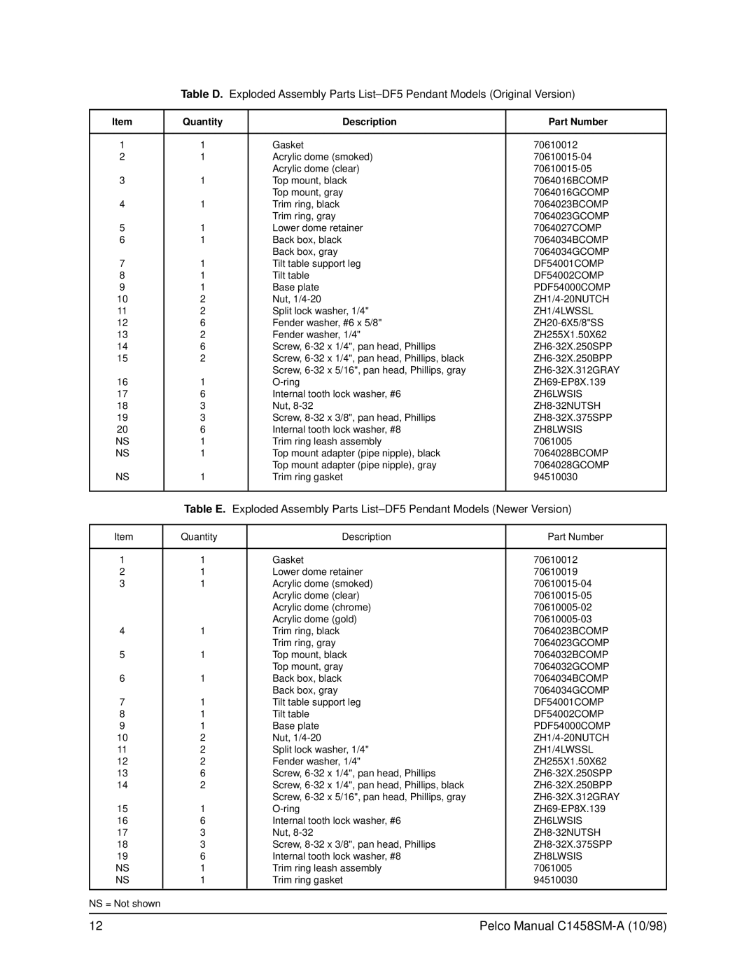 Pelco DF5S service manual DF54001COMP, ZH6LWSIS 