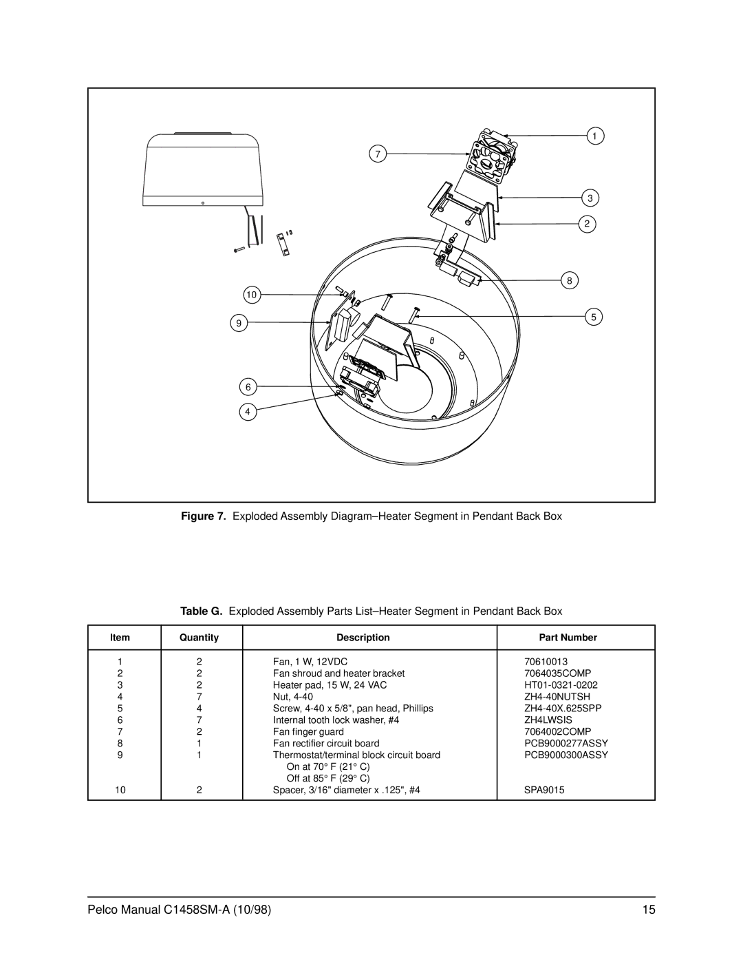 Pelco DF5S service manual ZH4-40NUTSH, ZH4LWSIS 