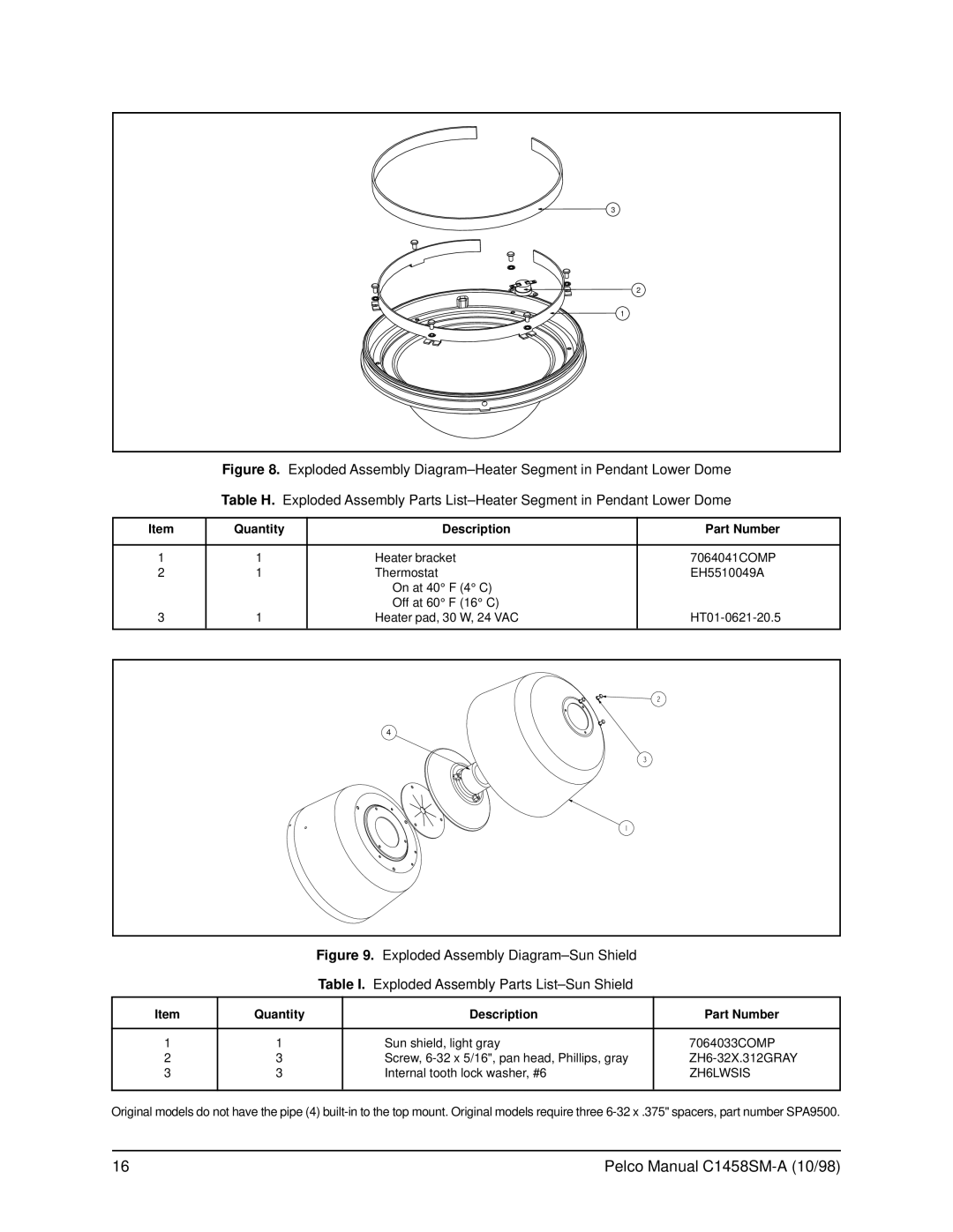 Pelco DF5S service manual Quantity 