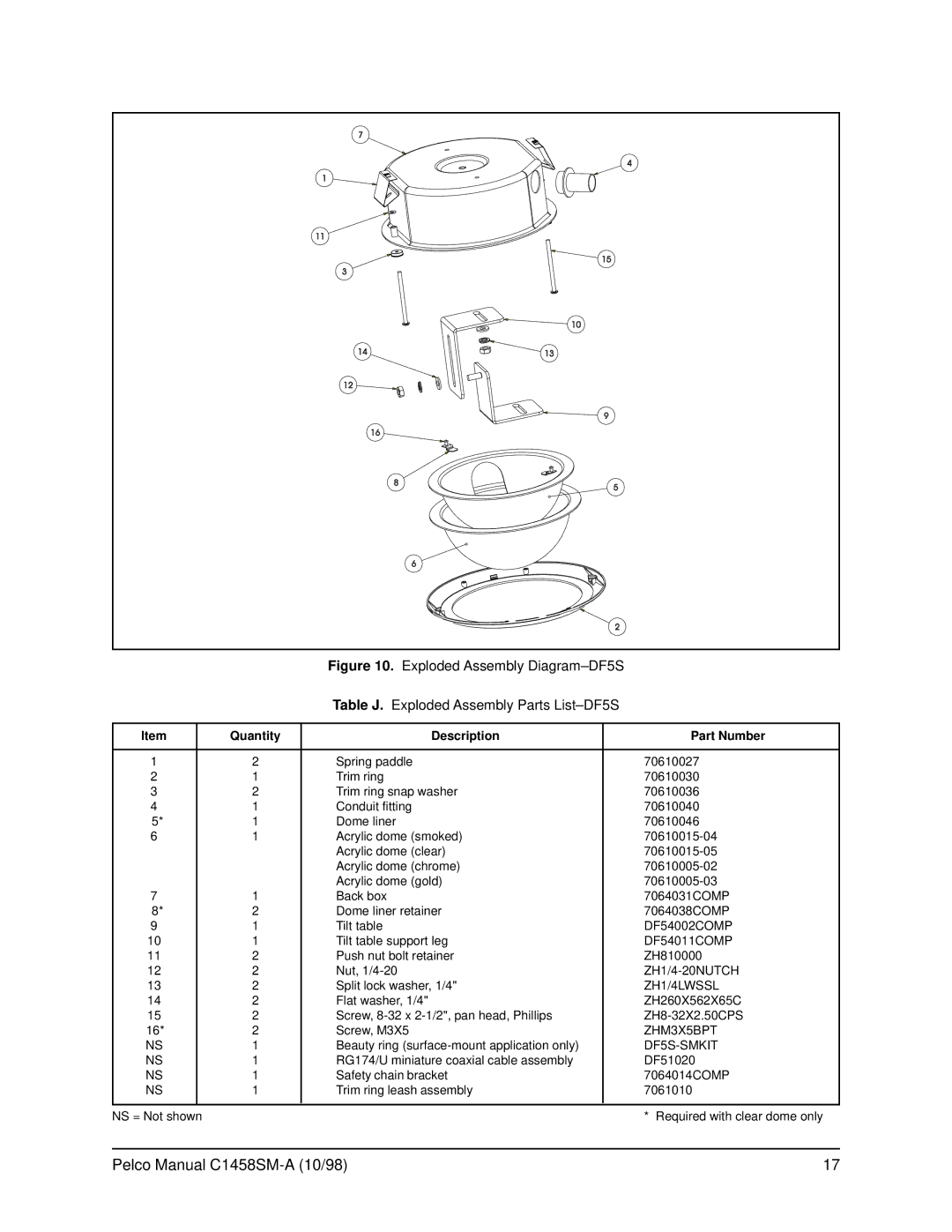 Pelco service manual DF54011COMP, DF5S-SMKIT 