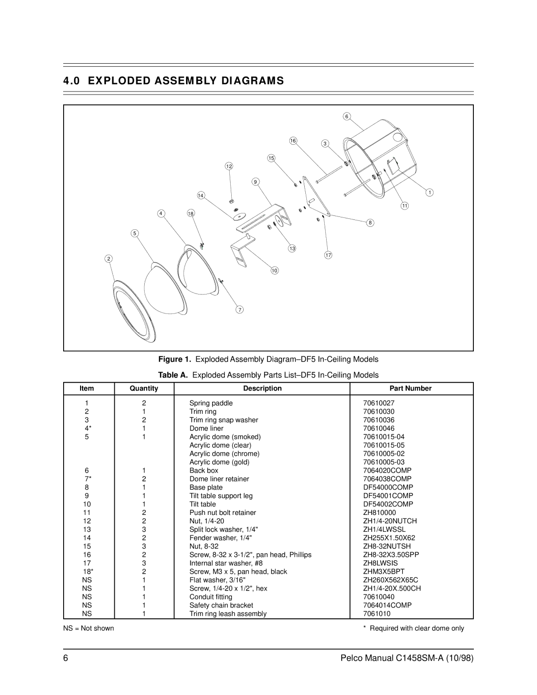 Pelco DF5S service manual Exploded Assembly Diagrams 