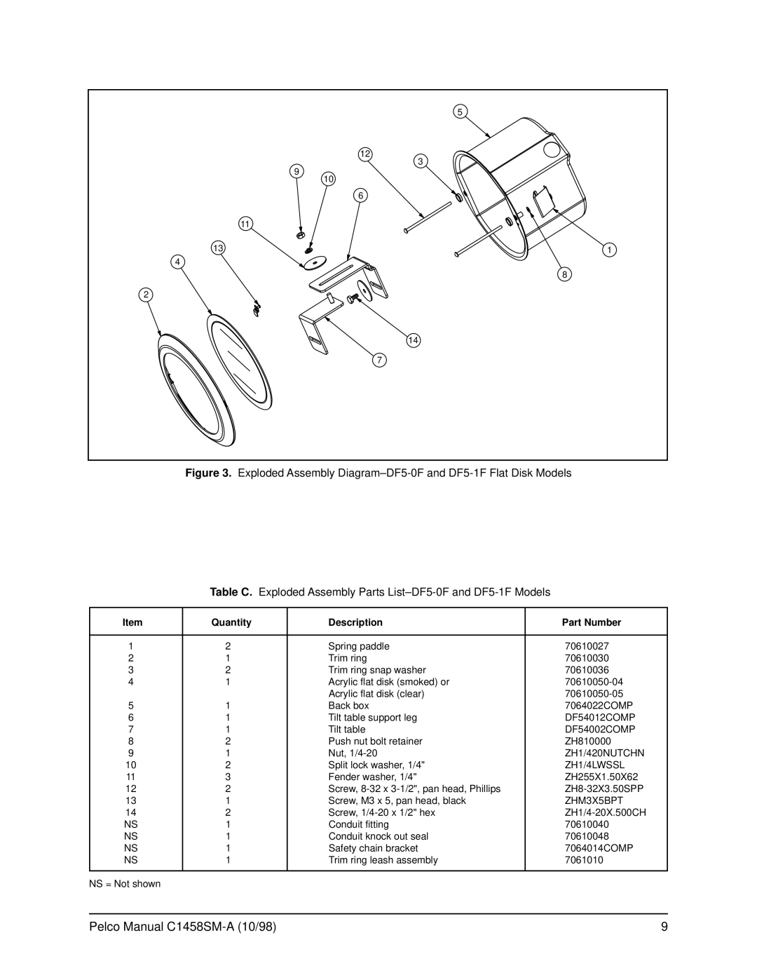 Pelco DF5S service manual DF54012COMP, ZH1/420NUTCHN 