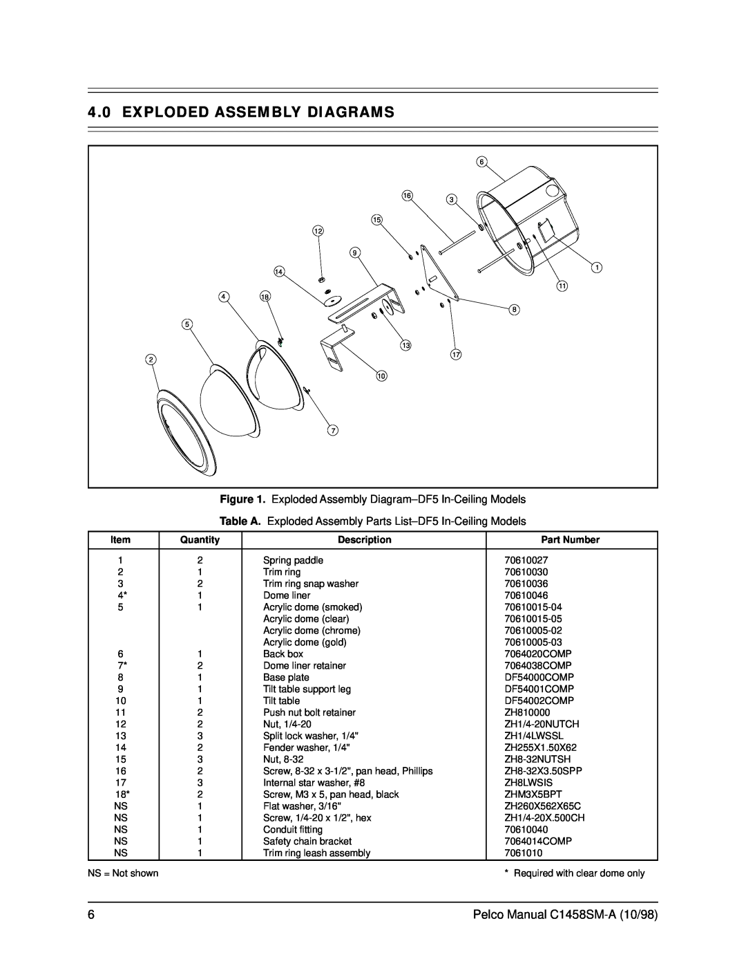 Pelco DF5S service manual Exploded Assembly Diagrams, Pelco Manual C1458SM-A10/98 