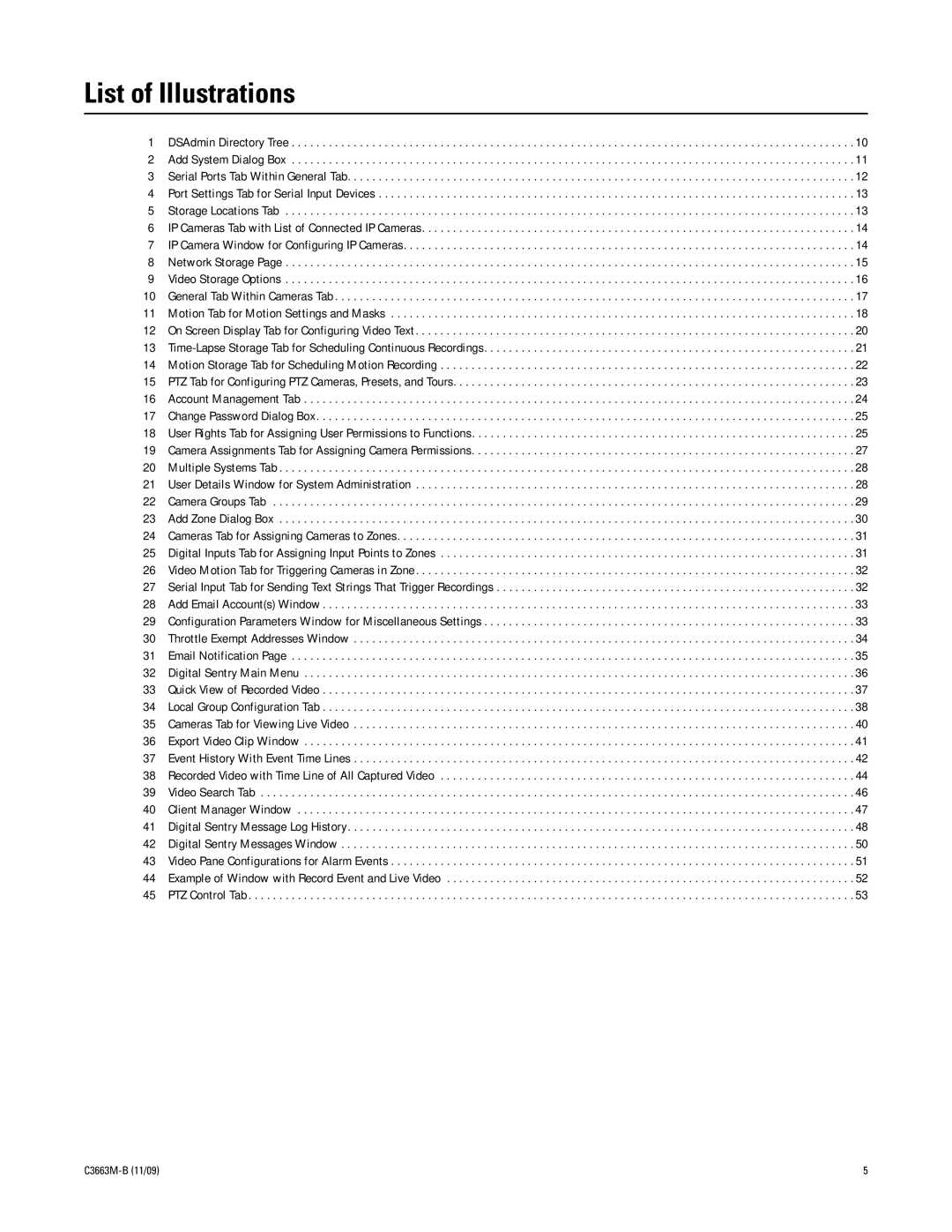 Pelco DS NVS manual List of Illustrations 