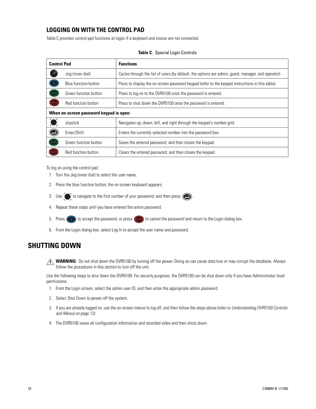 Pelco DVR5100 Series manual Shutting Down, Logging on with the Control PAD, Control Pad Functions 