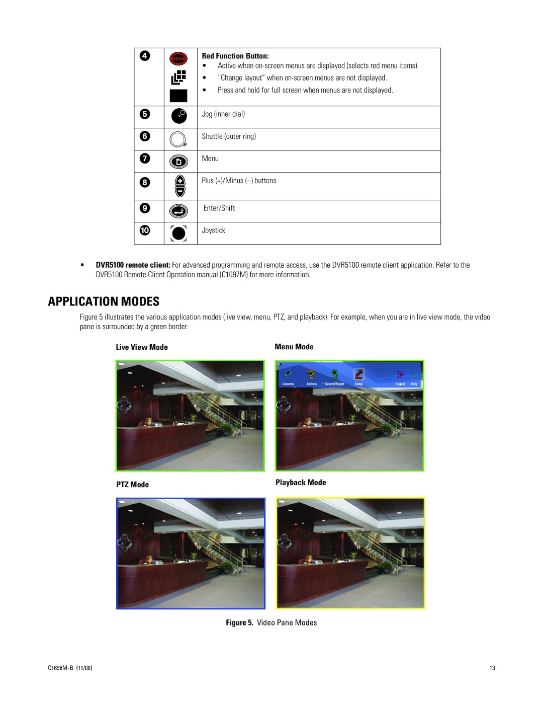 Pelco DVR5100 Series manual Application Modes, Red Function Button, Live View Mode, PTZ Mode 