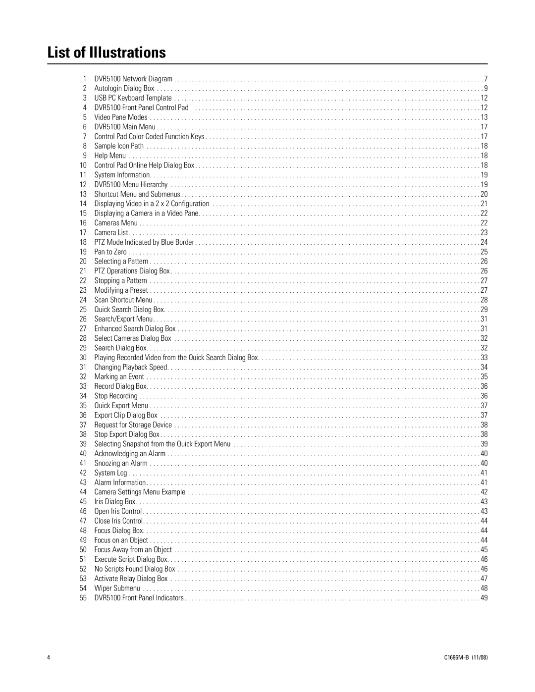 Pelco DVR5100 Series manual List of Illustrations 