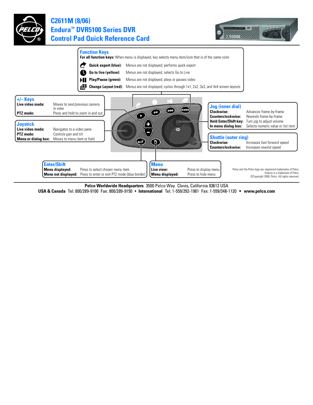 Pelco DVR5100 manual Function Keys, +/- Keys, Joystick, Enter/Shift Jog inner dial, Shuttle outer ring, Menu 