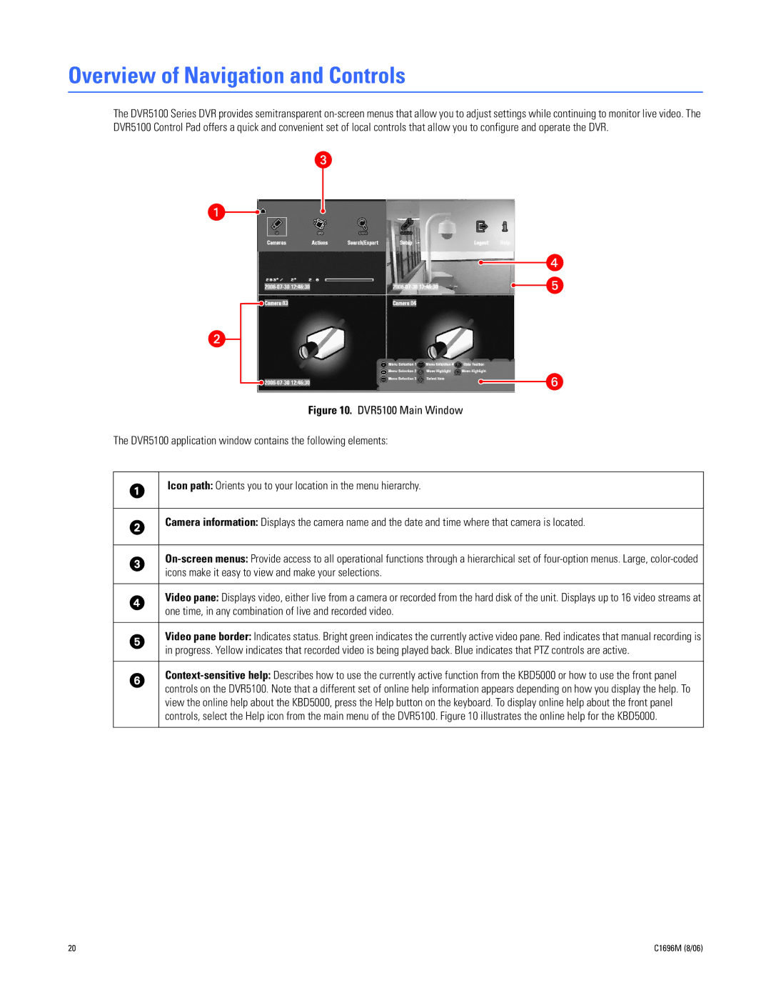 Pelco DVR5100 manual Overview of Navigation and Controls 