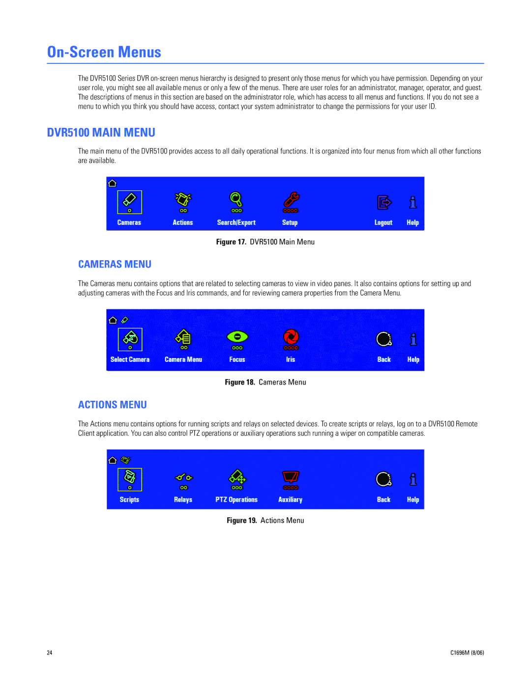 Pelco manual On-Screen Menus, DVR5100 Main Menu, Cameras Menu, Actions Menu 