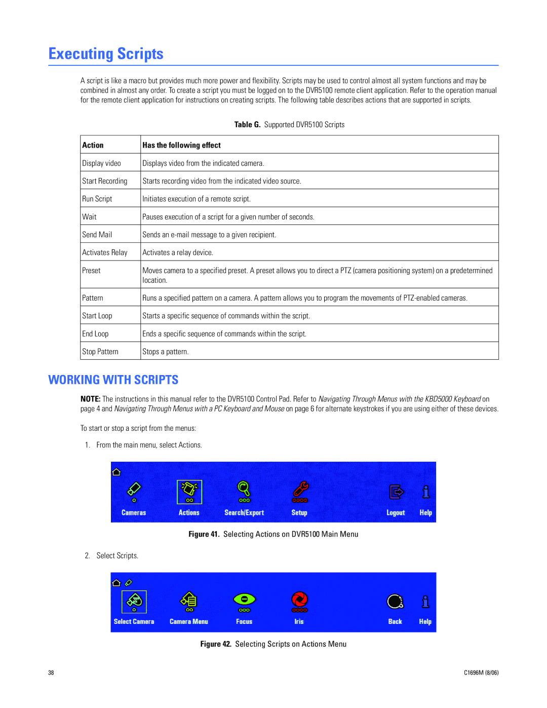 Pelco manual Executing Scripts, Working with Scripts, Table G. Supported DVR5100 Scripts, Location, Pattern 