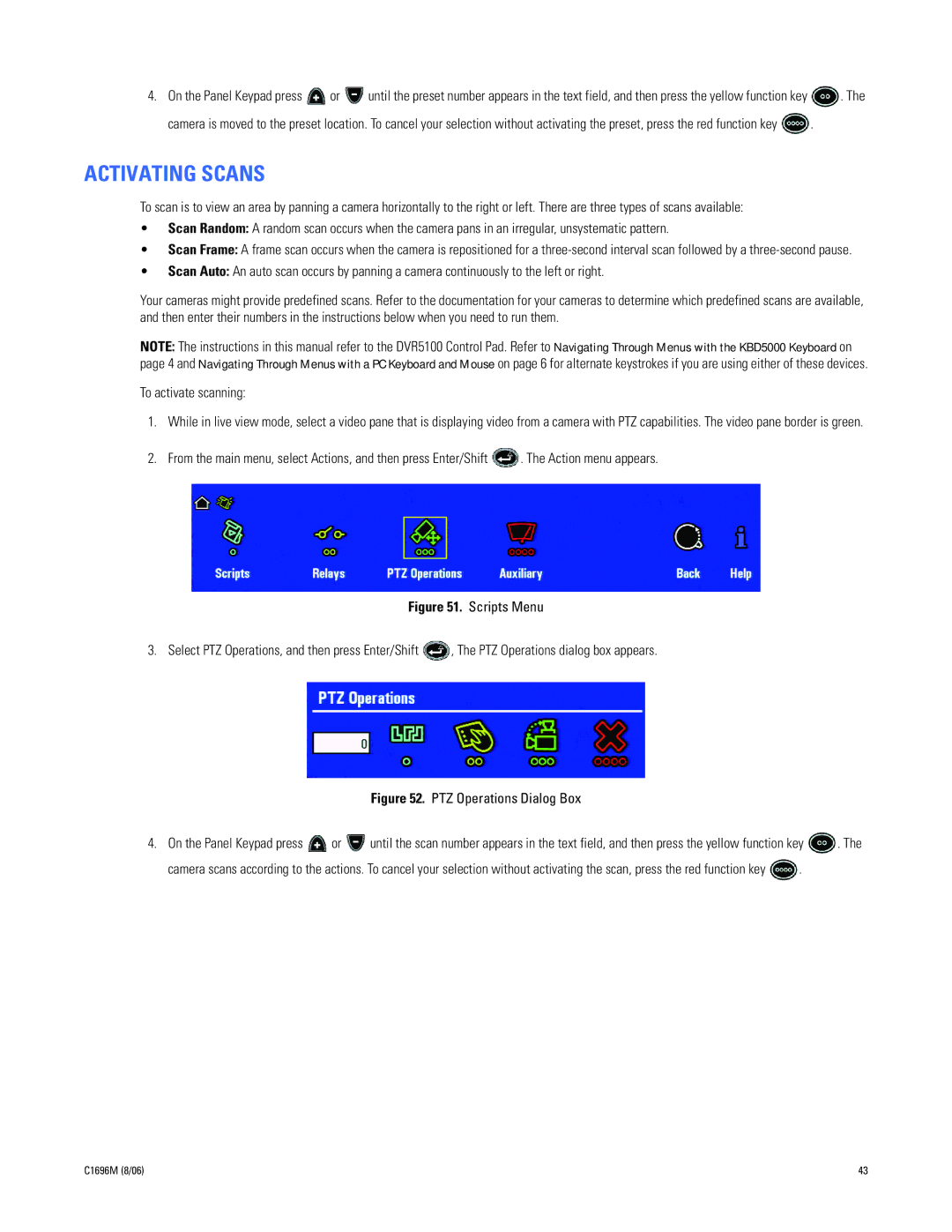 Pelco DVR5100 manual Activating Scans 