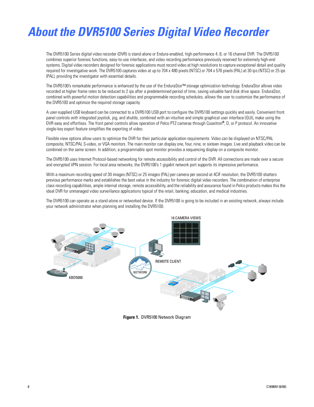 Pelco manual About the DVR5100 Series Digital Video Recorder 