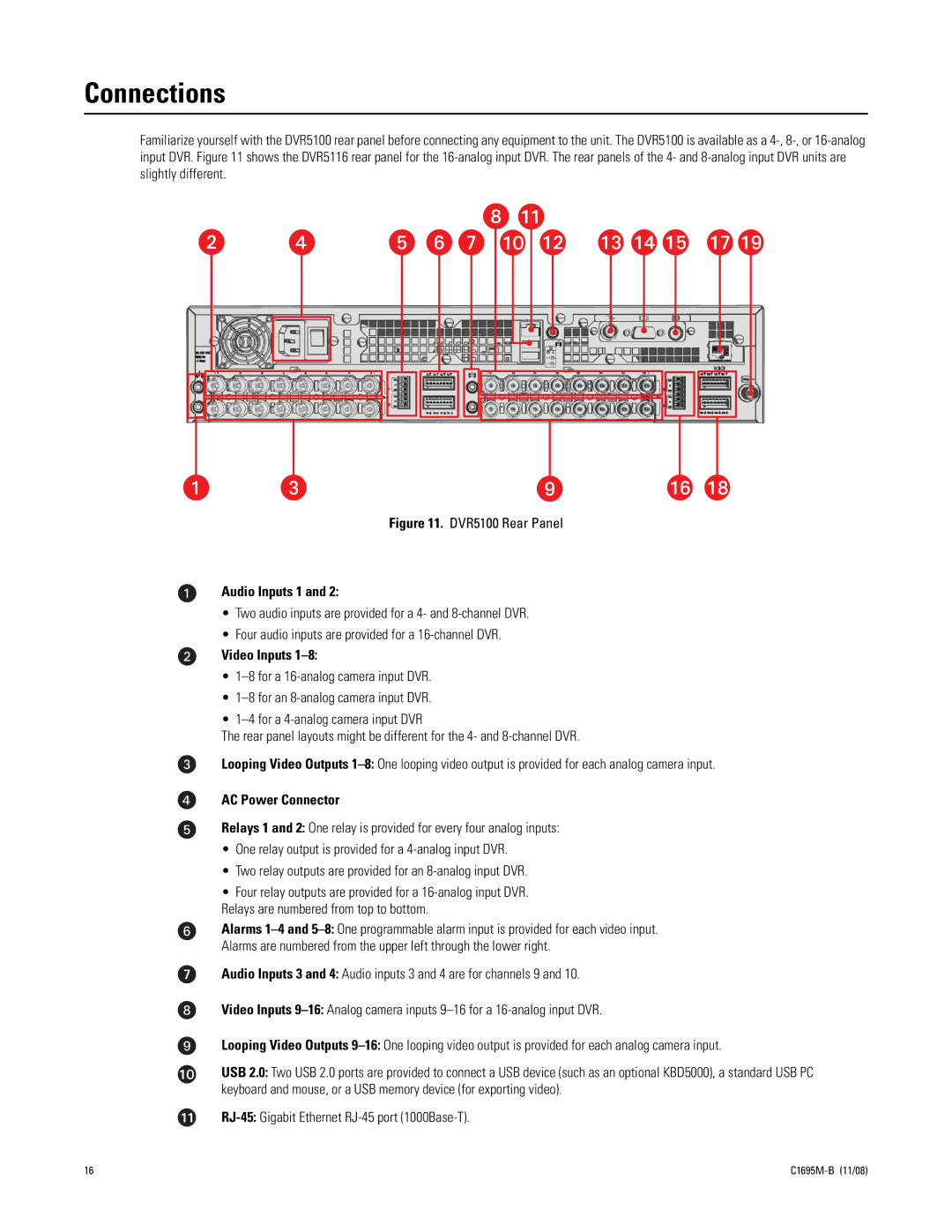 Pelco DVR5100 Connections, Audio Inputs 1, Video Inputs, AC Power Connector, RJ-45Gigabit Ethernet RJ-45 port 1000Base-T 