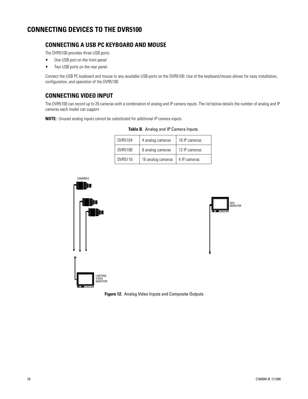 Pelco manual Connecting Devices to the DVR5100, Connecting a USB PC Keyboard and Mouse, Connecting Video Input 