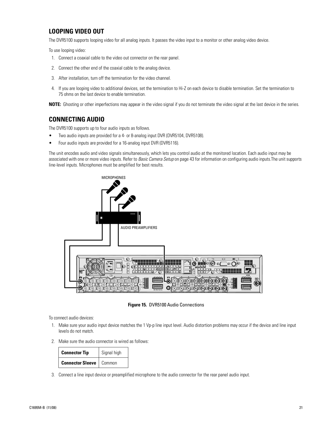 Pelco DVR5100 manual Looping Video OUT, Connecting Audio, Connector Tip, Signal high, Common 