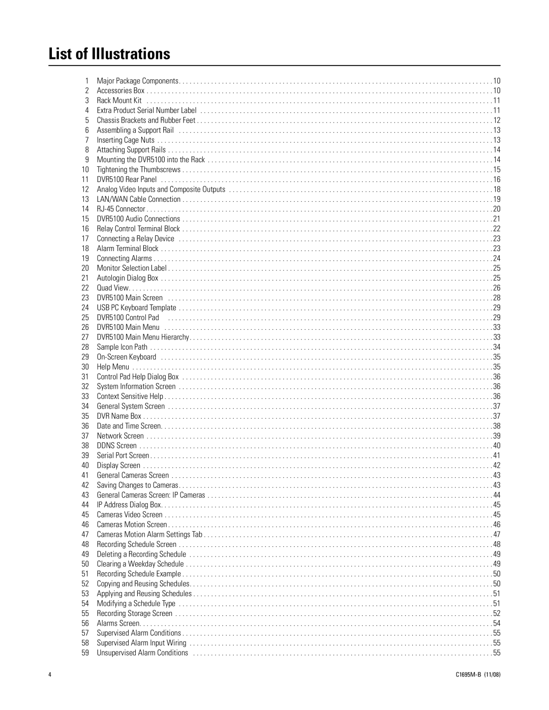 Pelco DVR5100 manual List of Illustrations 