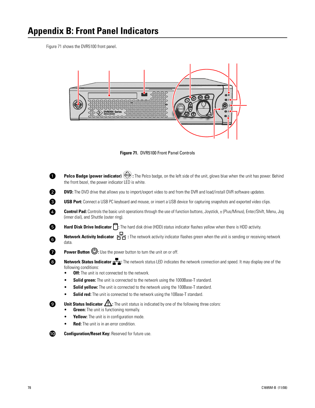 Pelco DVR5100 manual Appendix B Front Panel Indicators, Hard Disk Drive Indicator, Data 