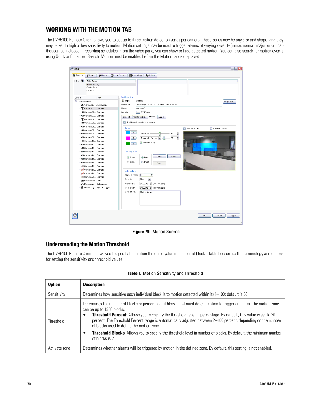 Pelco DVR5100 manual Working with the Motion TAB, Understanding the Motion Threshold, Option Description 