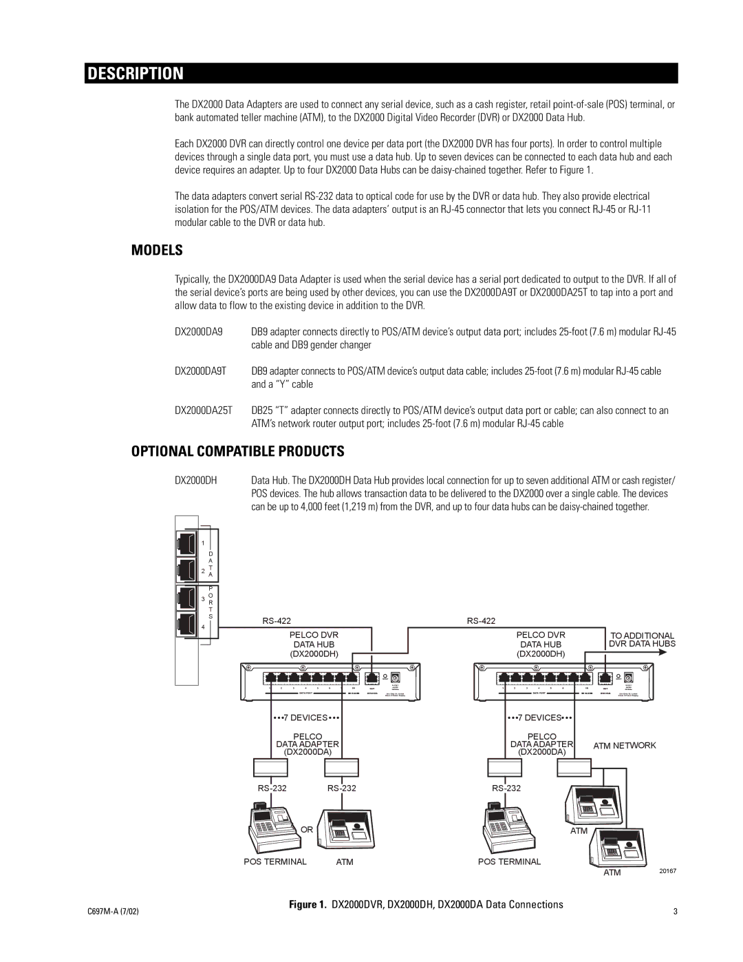 Pelco DX2000DA25T, DX2000DA9T manual Description, Models, Optional Compatible Products 