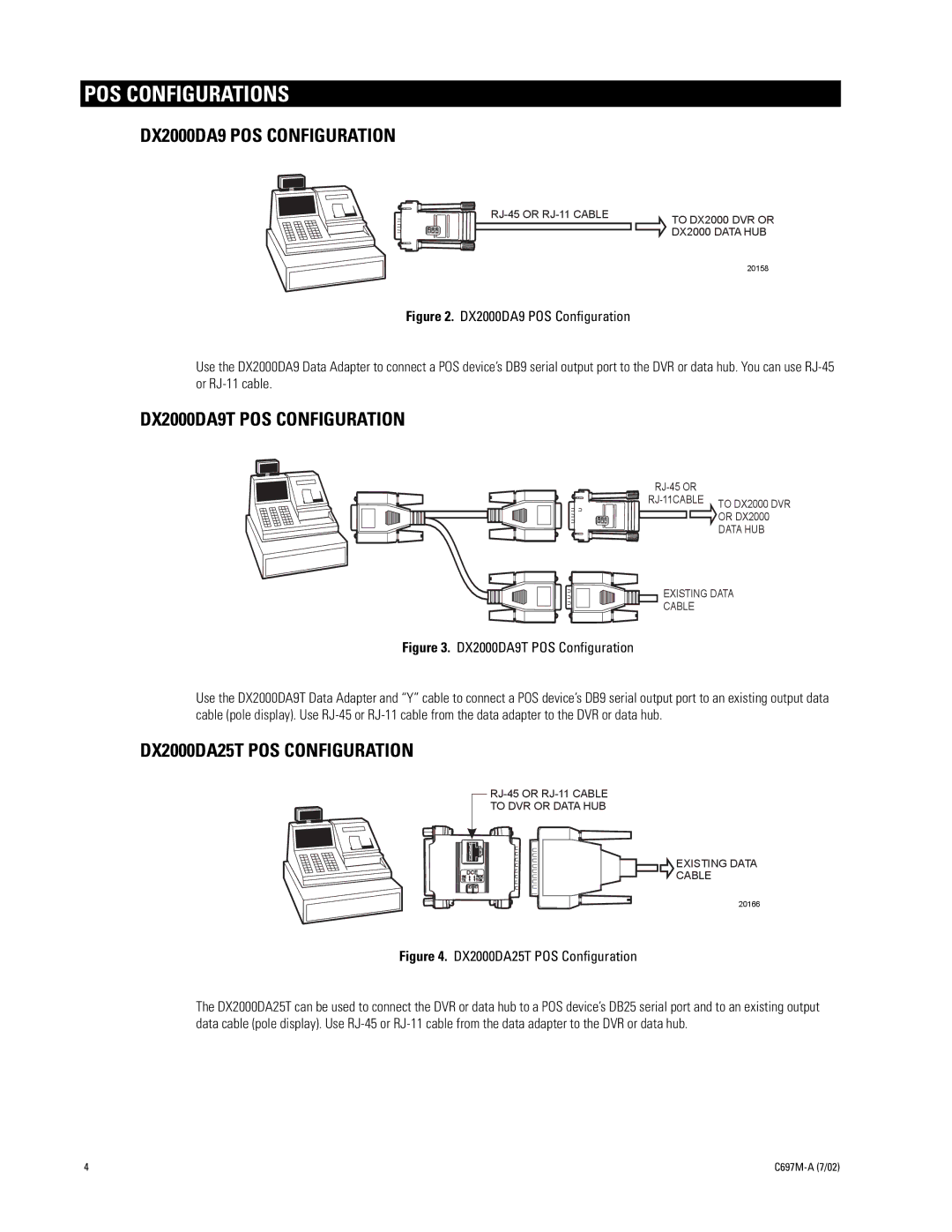 Pelco POS Configurations, DX2000DA9 POS Configuration, DX2000DA9T POS Configuration, DX2000DA25T POS Configuration 