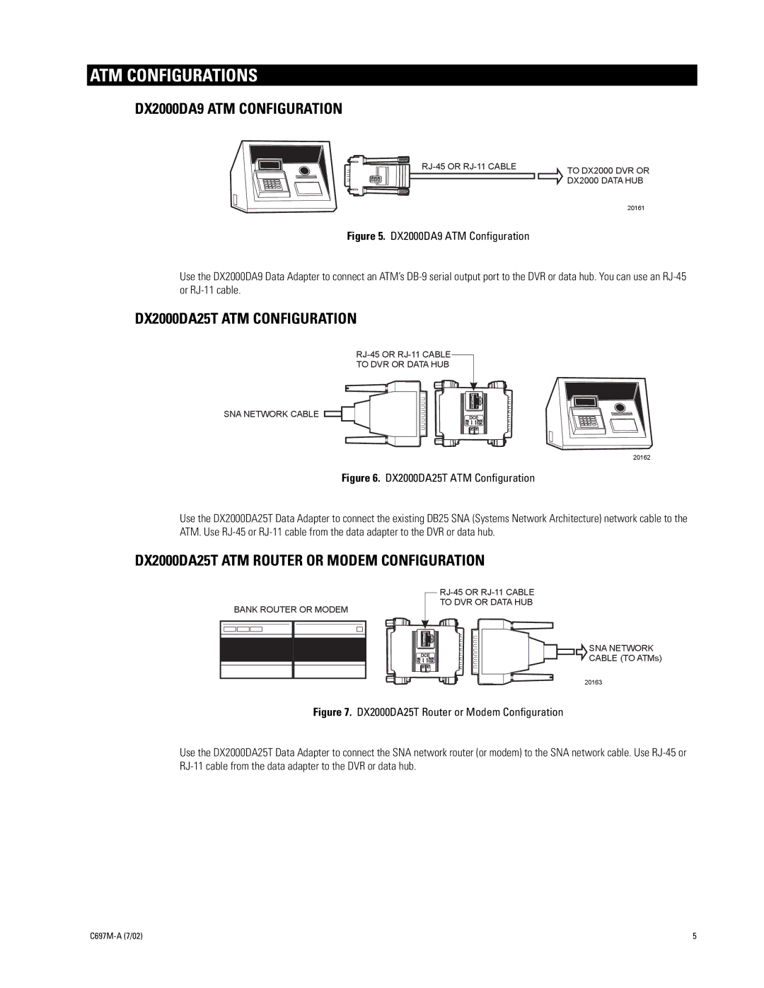 Pelco DX2000DA9T manual ATM Configurations, DX2000DA9 ATM Configuration, DX2000DA25T ATM Configuration 