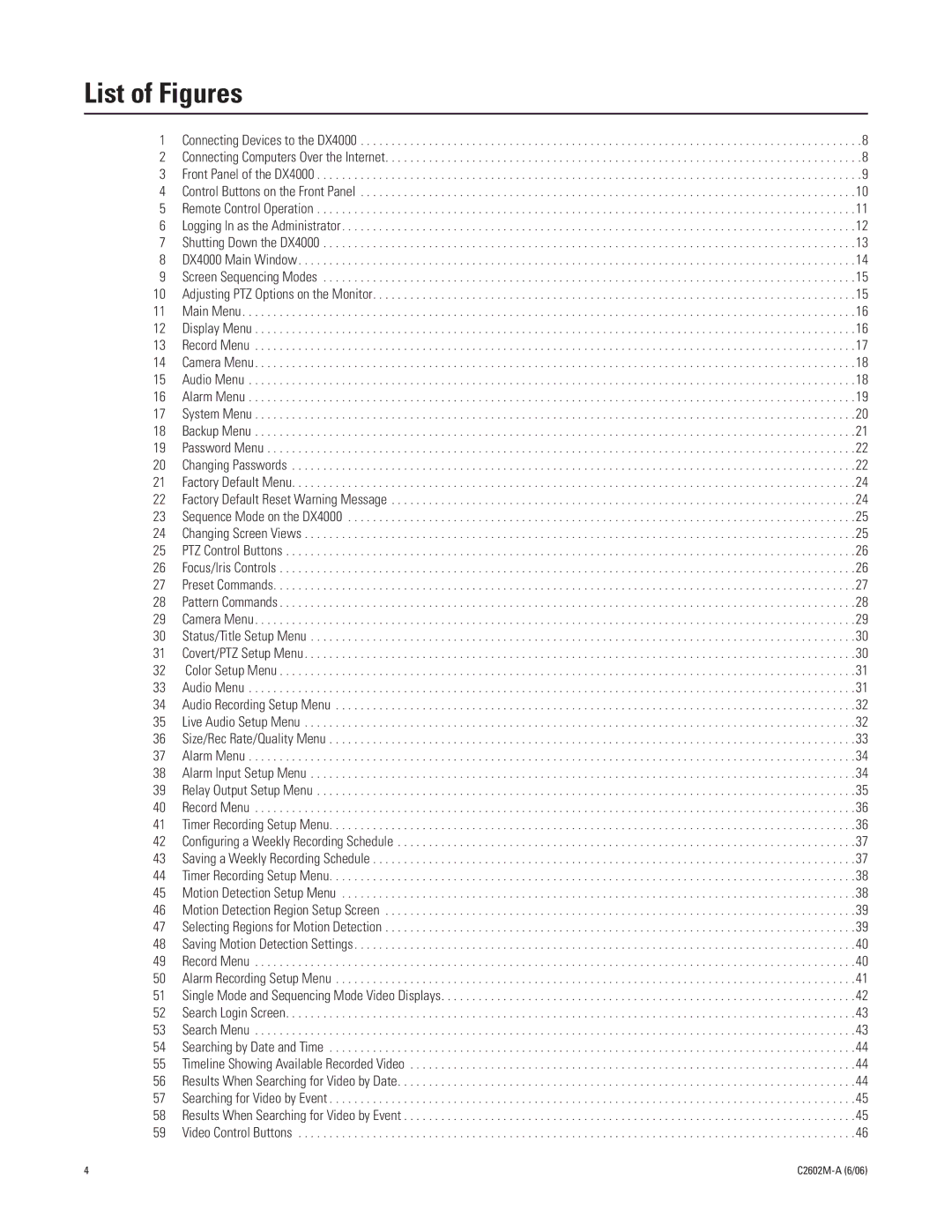 Pelco dx4000, C2602M-a manual List of Figures 