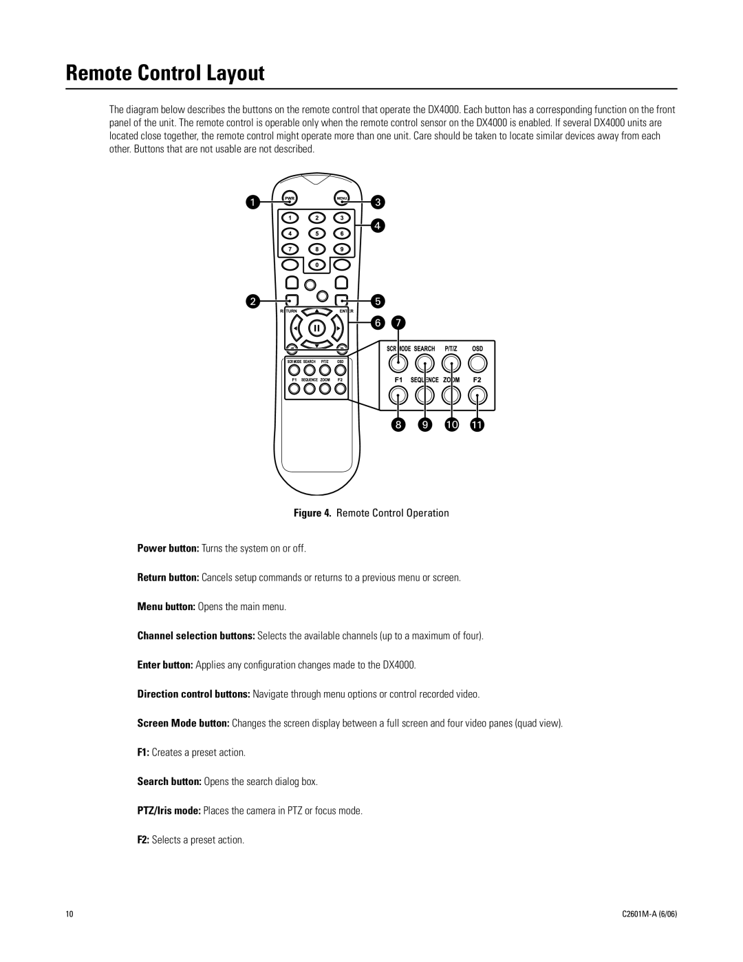 Pelco dx4000 manual Remote Control Layout 