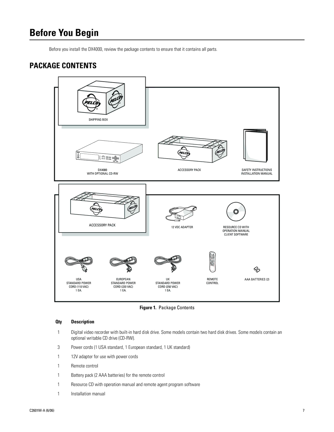 Pelco dx4000 manual Before You Begin, Package Contents 