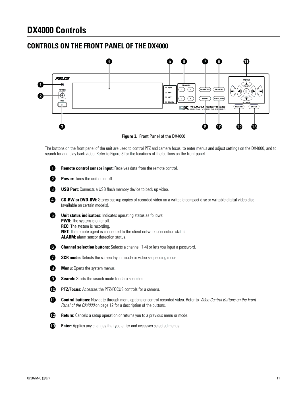 Pelco dx4000 manual DX4000 Controls, Controls on the Front Panel of the DX4000, T u ~í ~â 