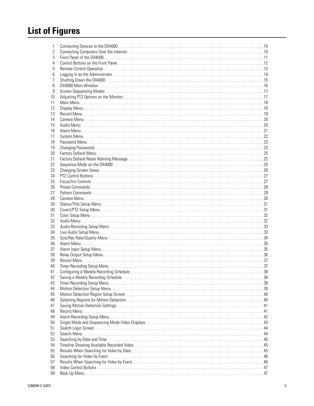 Pelco dx4000 manual List of Figures 