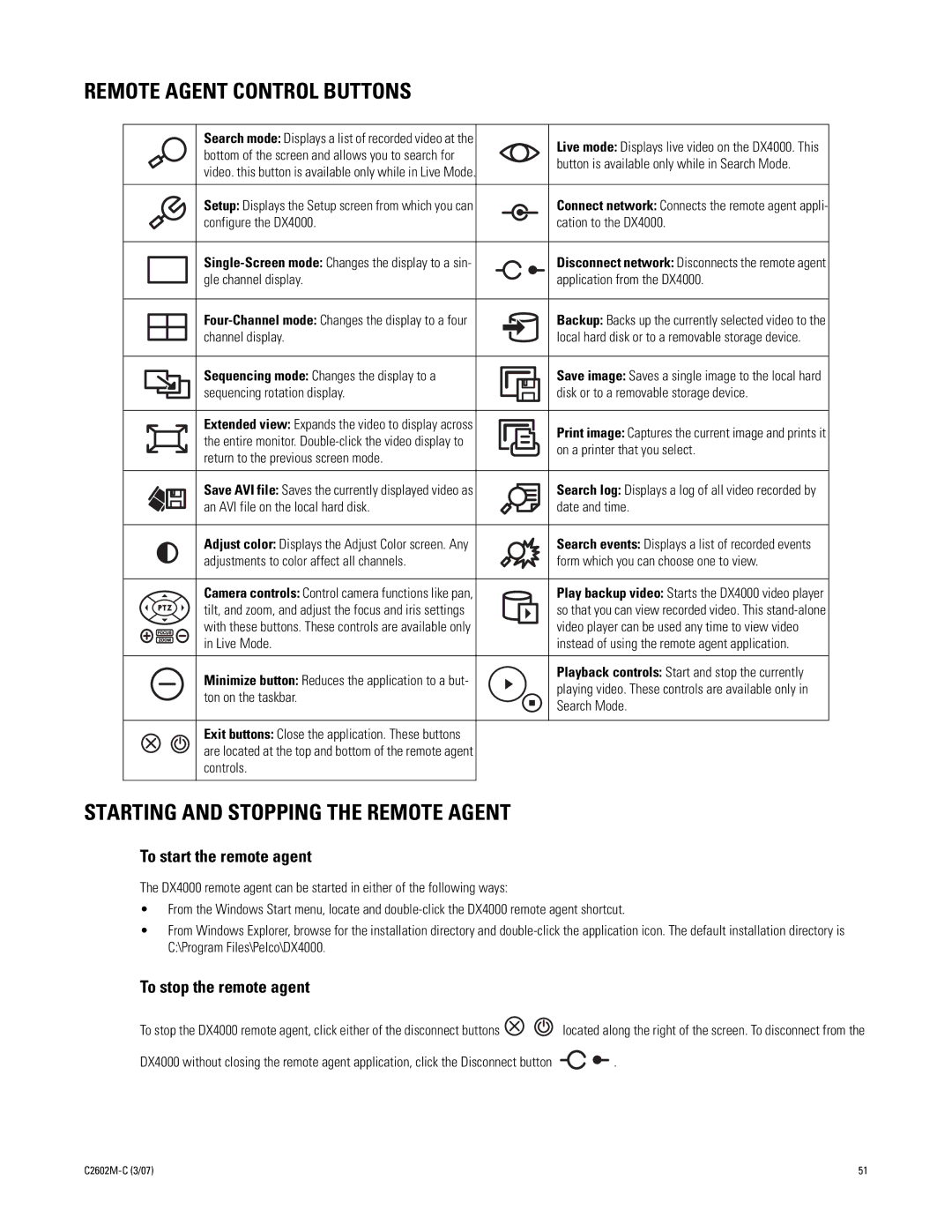 Pelco dx4000 manual Remote Agent Control Buttons, Starting and Stopping the Remote Agent, To start the remote agent 