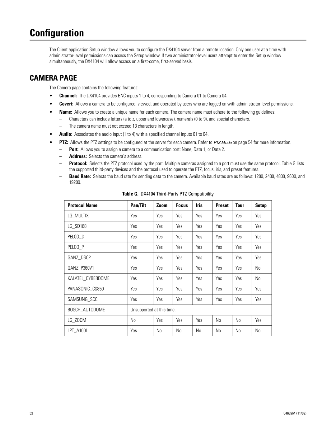 Pelco DX4104 Series manual Configuration, Camera, Protocol Name Pan/Tilt Zoom Focus Iris Preset Tour Setup 