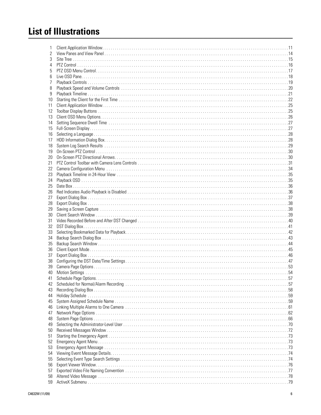 Pelco DX4104 Series manual List of Illustrations 