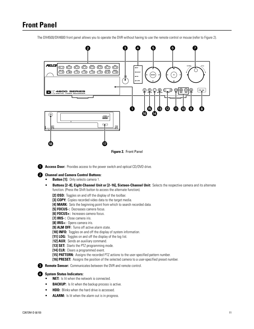 Pelco DX4500 manual Front Panel, Channel and Camera Control Buttons, Button 1 Only selects camera, System Status Indicators 