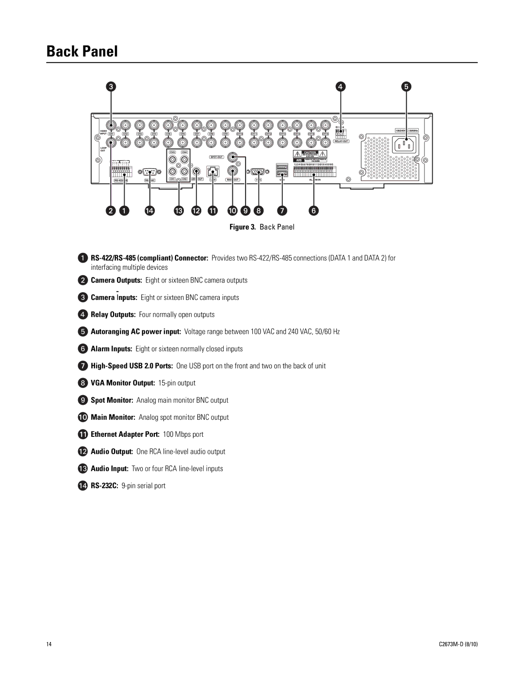 Pelco DX4600, DX4500 manual Back Panel, VGA Monitor Output 15-pin output, Ethernet Adapter Port 100 Mbps port 