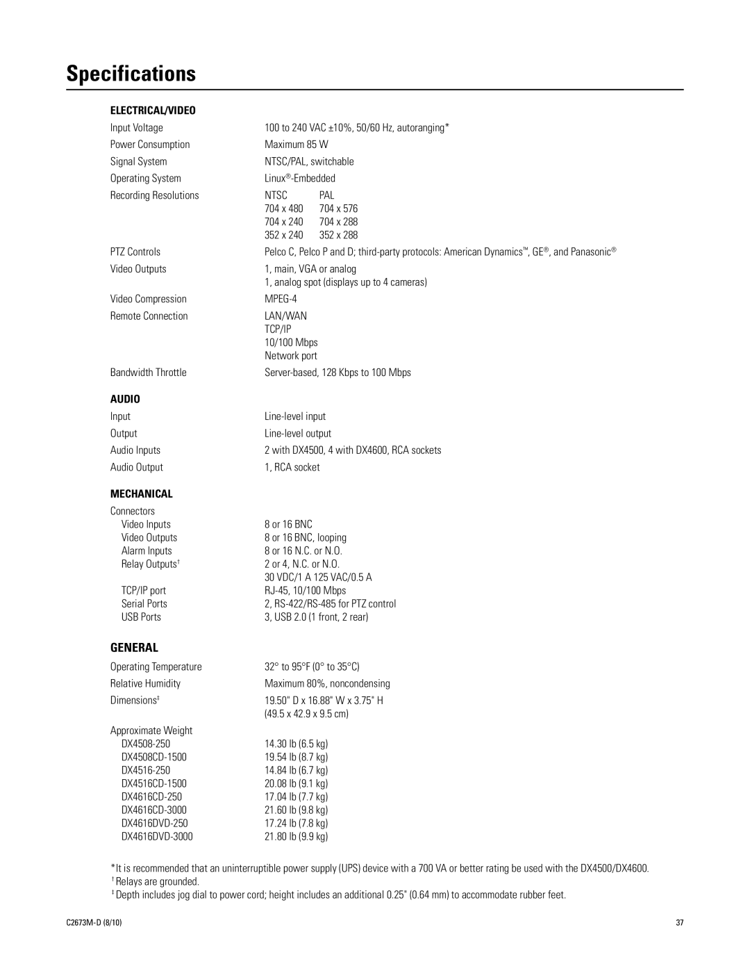 Pelco DX4500, DX4600 manual Specifications 