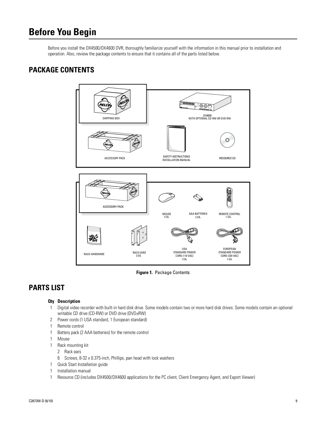 Pelco DX4500, DX4600 manual Before You Begin, Package Contents, Parts List 