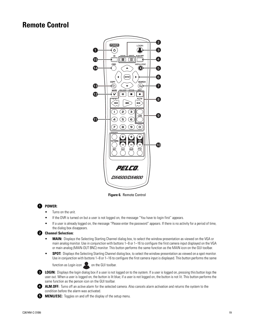 Pelco DX4600 manual Remote Control, Power, Channel Selection, Function as Login icon on the GUI toolbar 