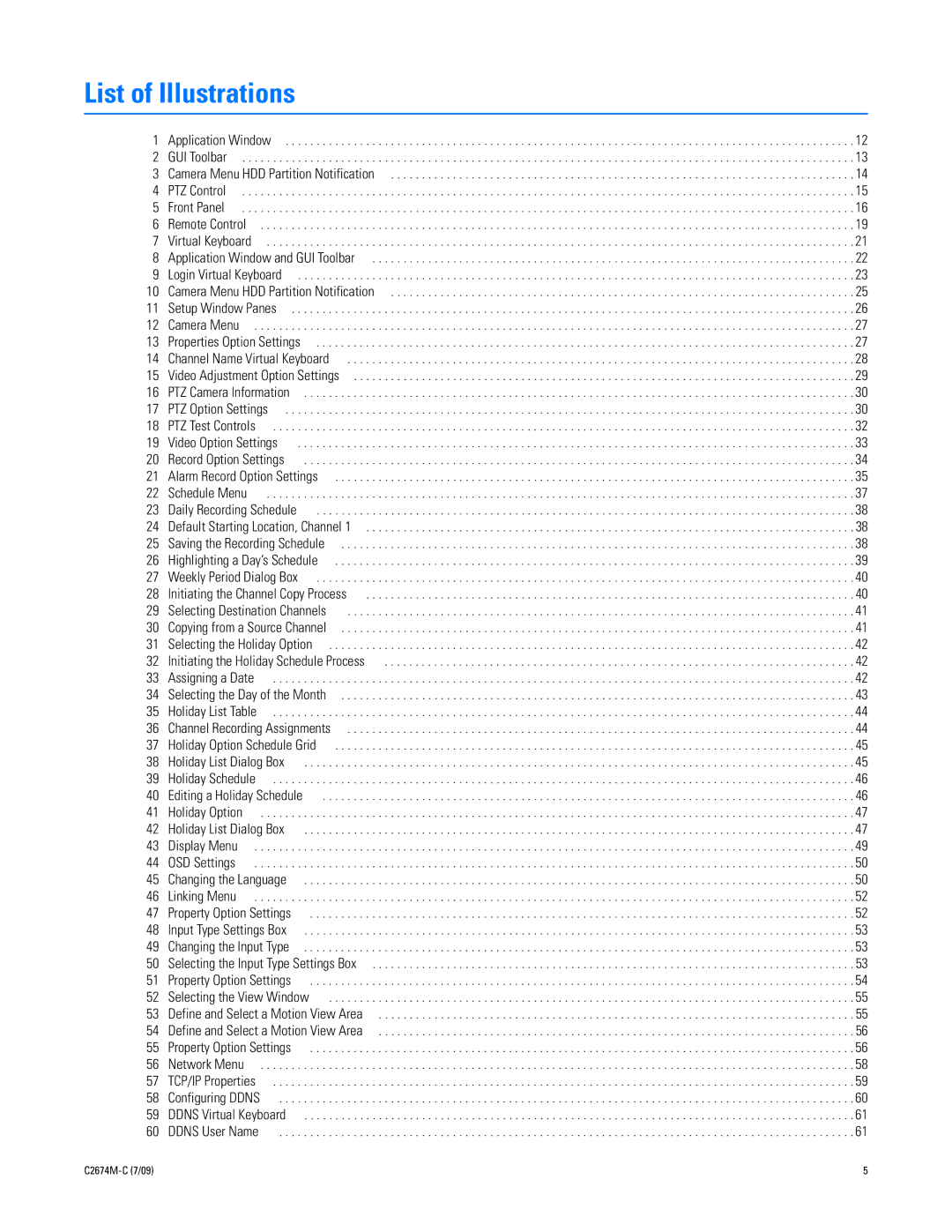 Pelco DX4600 manual List of Illustrations 