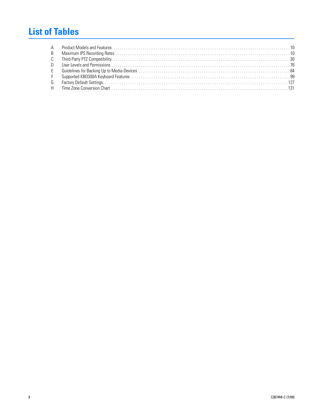 Pelco DX4600 manual List of Tables 