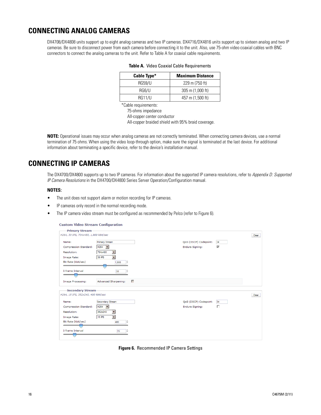 Pelco DX4700 manual Connecting Analog Cameras, Connecting IP Cameras, Cable Type Maximum Distance 