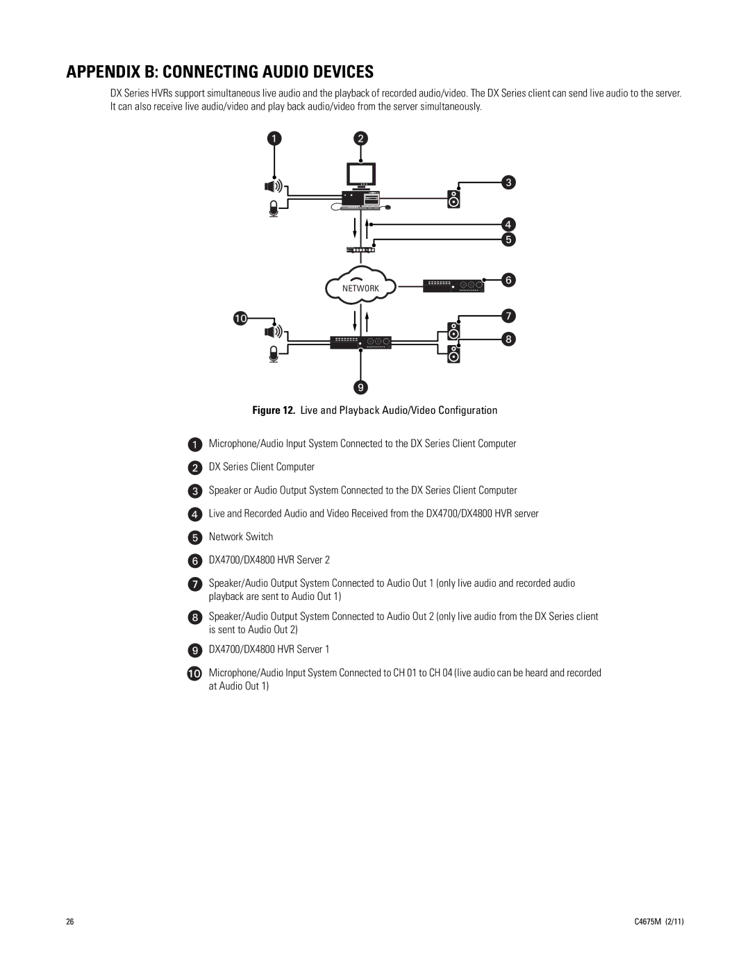 Pelco DX4700 manual Appendix B Connecting Audio Devices 