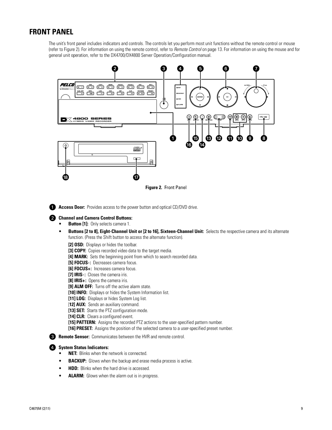 Pelco DX4700 manual Front Panel, Channel and Camera Control Buttons, System Status Indicators 