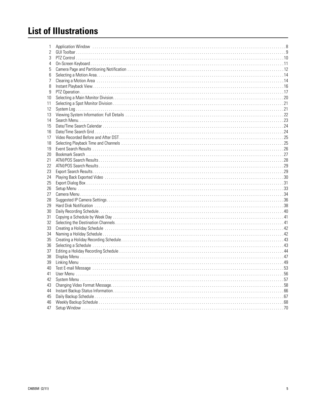 Pelco DX4700, DX4800 manual List of Illustrations 