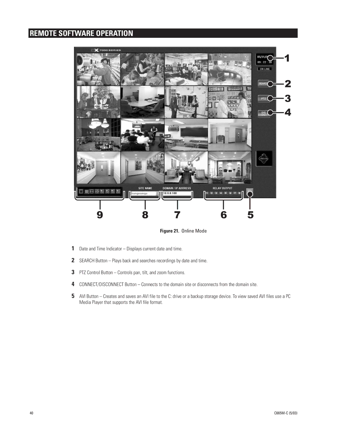 Pelco DX7000 manual Remote Software Operation, Online Mode 