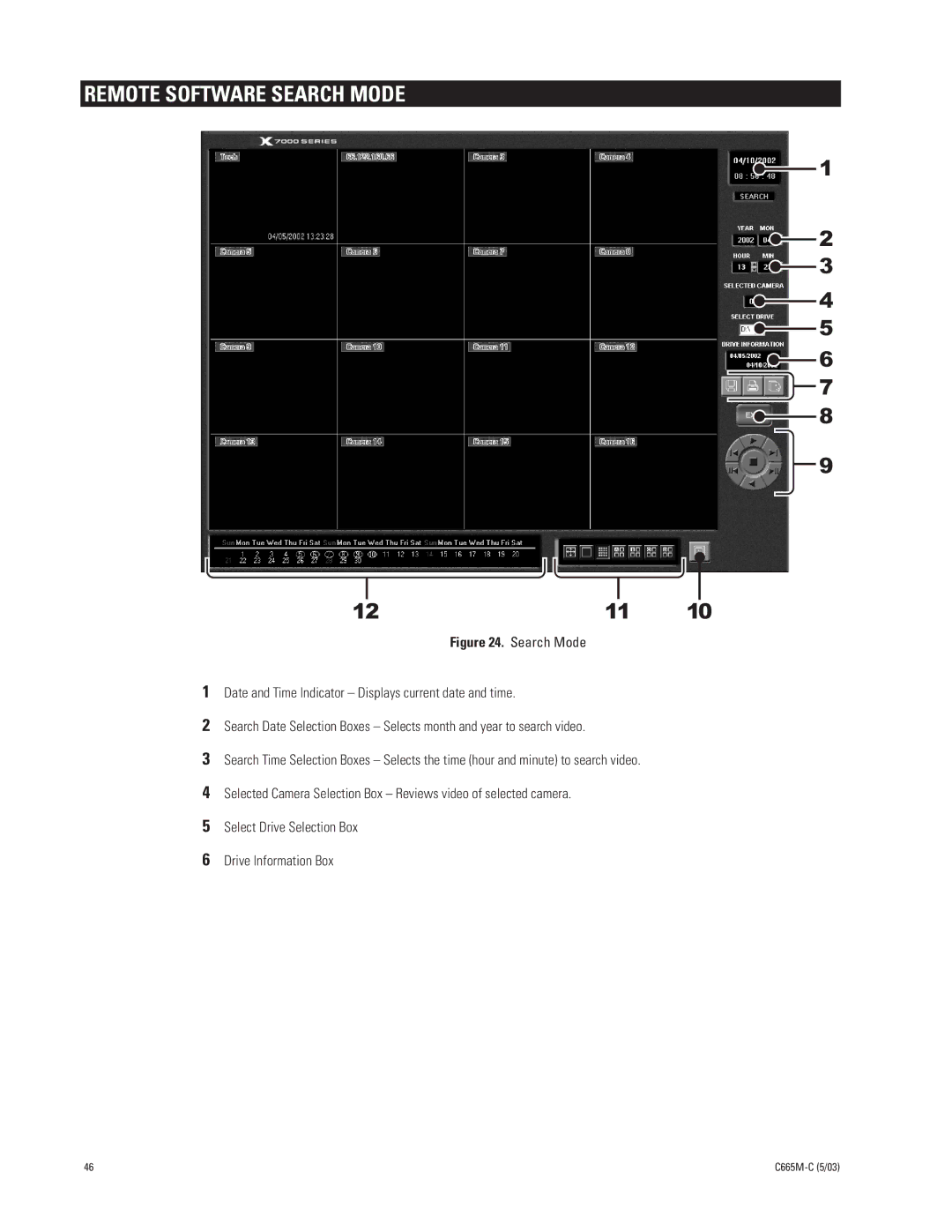 Pelco DX7000 manual Remote Software Search Mode 