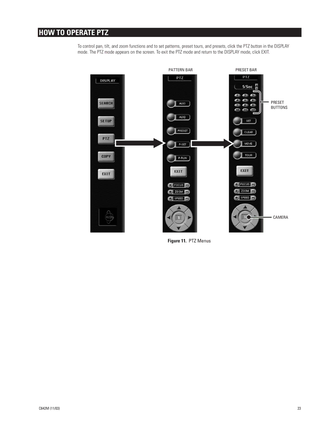 Pelco DX7100 manual HOW to Operate PTZ, PTZ Menus 