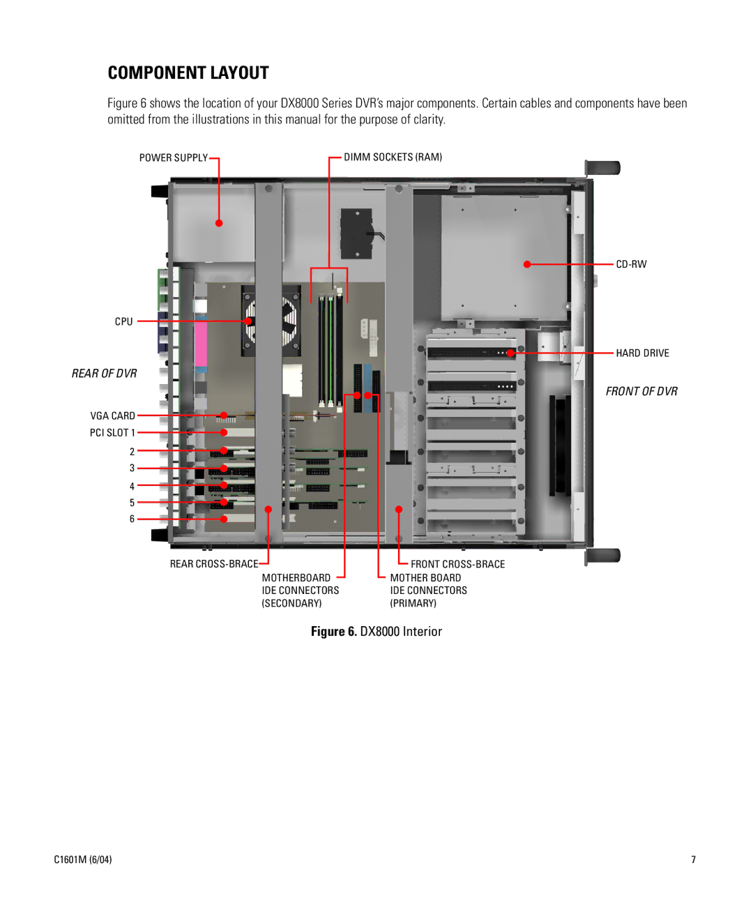 Pelco DX8000-MUX16 installation manual Component Layout 