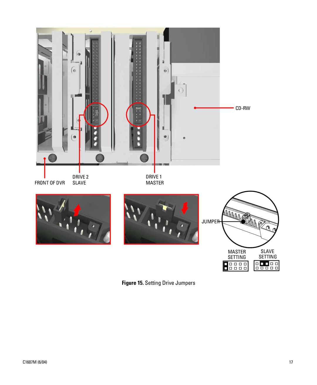 Pelco Dx8000 manual Setting Drive Jumpers 